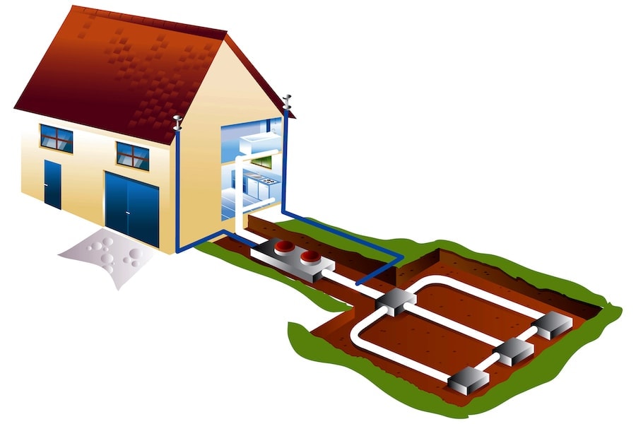3D image of a house heated with a geothermal HVAC system.